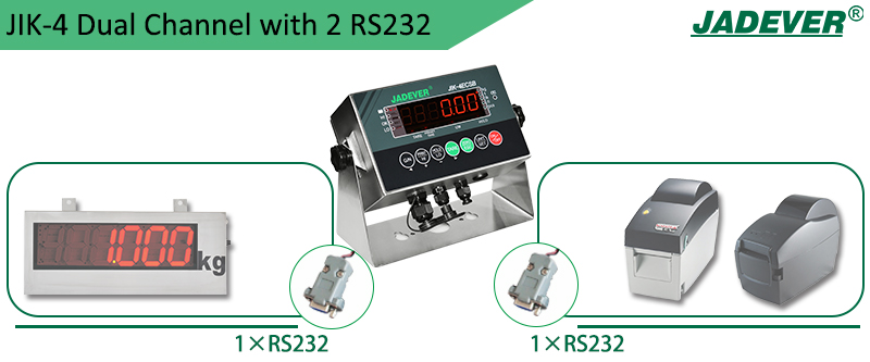 Indicatore di pesatura JIK-4 a doppio canale con due porte RS-232
