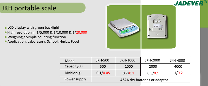 jadever bilancia portatile JKH ad alta risoluzione con risoluzione 10,000 e 20,000
