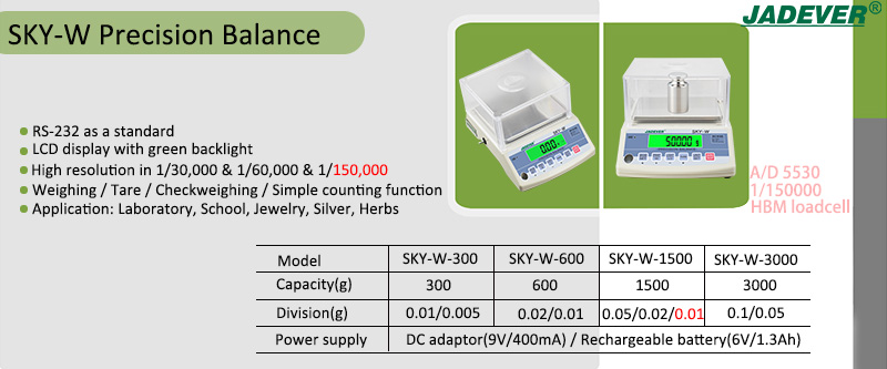 JADEVER bilancia di precisione per laboratorio ad alta risoluzione SKY-W con risoluzione 60000 e 150000
